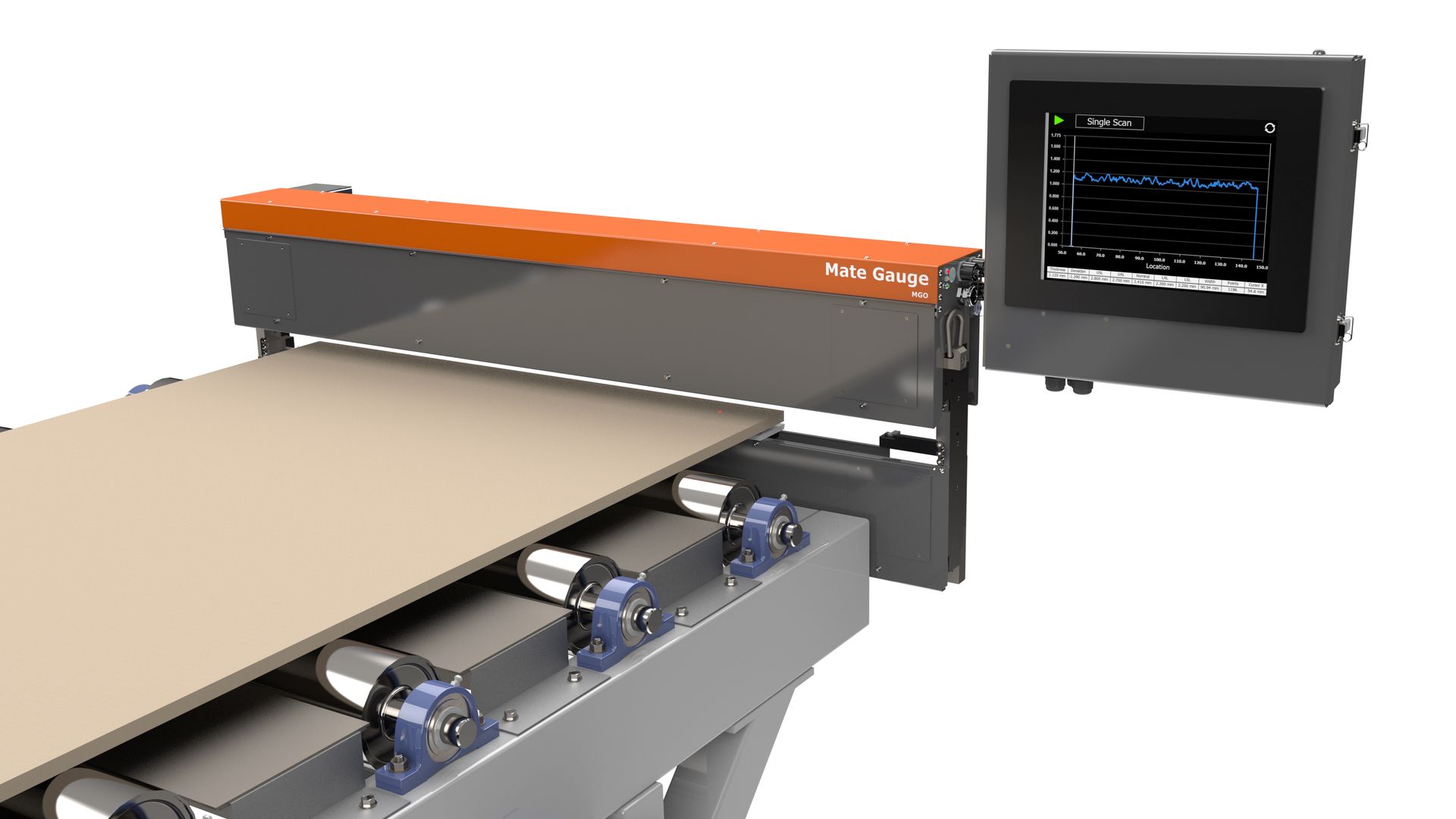 Inline Laser Thickness Gauges Mate Gauge